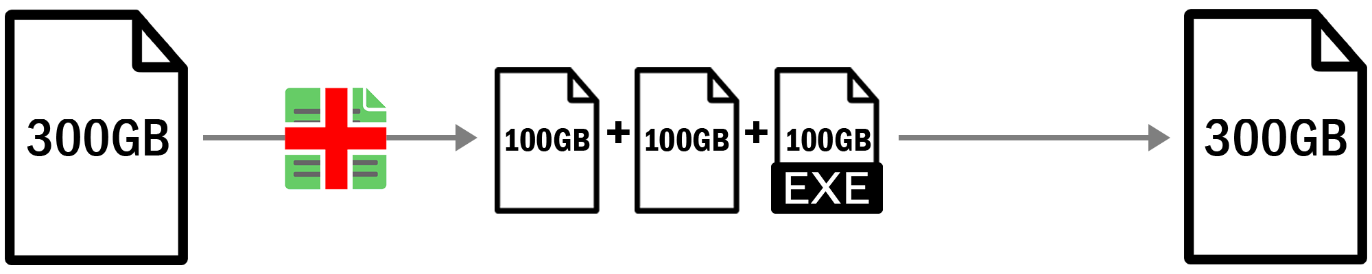 Splitty can generate self-extracting splits files